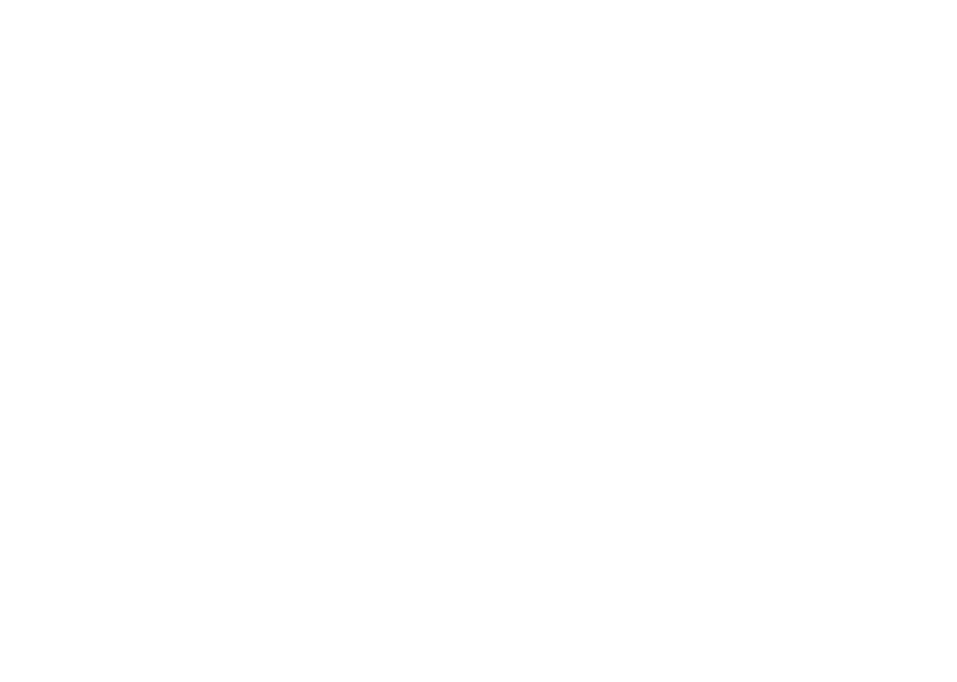 Retail Farmacéutico